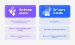  Tokenim交易费详解：分析