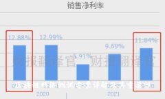 区块链网络测试方案详解