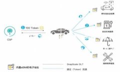 区块链妖股是什么？全面