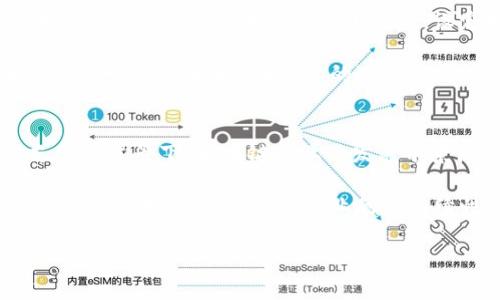 区块链妖股是什么？全面解析与投资策略

区块链, 妖股, 投资策略/guanjianci

在近年来的金融市场中，“区块链妖股”这一词汇不断被提及引发了投资者的广泛关注。究竟什么是区块链妖股？它为何会受到如此热议？本文将深入解析区块链妖股的概念、特征、投资机会与风险，同时还会解答与其相关的一些典型问题，力求为投资者提供全面、深入的了解与投资策略。

什么是区块链妖股？
区块链妖股可以简单理解为那些因与区块链或相关技术紧密联系而急剧上涨的股票。妖股的特点是表现极其异常，股价涨幅往往超出市场预期，引起投资者的强烈关注。这类股票通常是在市场中伴随着热情和炒作的情绪而出现的，尤其是在一些公司的实际发展并没有太大变化的情况下，股价却因为外部舆论、市场情绪或是投机行为而暴涨。

在区块链热潮来临之际，许多公司开始转型或借助区块链的名义进行资本运作，这使得与区块链相关的股票受到投资者的疯狂追捧。不同于传统行业股票，妖股的涨跌可以在短时间内发生巨大的波动，给投资者带来丰厚的利润，同时也伴随着极大的风险。

区块链妖股的特征
区块链妖股具备以下几个明显的特征：
ol
    listrong高流动性：/strong妖股的买卖量通常非常庞大，由于市场热情高涨，投资者们会竞相购买。这种高流动性使得股价在短时间内发生剧烈波动。/li
    listrong炒作性强：/strong许多投资者会对这些股票进行积极炒作，例如通过社交媒体、论坛等途径进行引导，这种行为容易导致股价短期内翻倍。/li
    listrong缺乏基本面支撑：/strong妖股的上涨往往没有扎实的基本面支持，甚至一些公司并没有实际的盈利能力。/li
    listrong市场情绪主导：/strong区块链妖股的表现通常受市场情绪主导，特别是在新闻、政策利好时，股价会迅速上涨，而在负面消息出来时又迅速下跌。/li
/ol

区块链妖股投资者需注意的风险
投资区块链妖股，虽然可能带来丰厚的利润，但也隐含着巨大的风险：
ol
    listrong市场波动性：/strong妖股的价格波动极其剧烈，投资者需要有能力应对突如其来的价格波动，做好心里准备。/li
    listrong信息不对称：/strong关于妖股的信息往往受到媒体和社交网络的影响，投资者需避免陷入片面的理解，须认真分析和研究公司基本面。/li
    listrong情绪化决策：/strong许多投资者可能受到市场情绪影响而做出非理性决策，导致损失。/li
    listrong监管风险：/strong由于区块链技术和加密货币较新，相关的法律法规尚在完善中，可能随时面临政策风险。/li
/ol

区块链妖股的投资策略
对于关注区块链妖股的投资者，采用明确的投资策略至关重要：
ol
    listrong基本面分析：/strong在投资妖股前，需透彻分析企业的基本面，包括其商业模式、收入来源、竞争实力等，以确定其持续成长的潜力。/li
    listrong合理控制仓位：/strong考虑到妖股的风险，合理控制投资的仓位非常重要，尽量不要将资金重仓投入单一股票，分散投资能够有效降低风险。/li
    listrong止损设置：/strong在投资前设定好止损位，一旦股价下跌到止损位，果断出局以限制损失。/li
    listrong跟踪市场动态：/strong及时关注市场动态及相关消息，以便应对突发情况。/li
/ol

与区块链妖股相关的 5 个问题

1. 区块链妖股与普通股票的区别是什么？
区块链妖股与普通股票的区别在于它们的涨幅、炒作性及波动性。普通股票在市场上的表现通常受到基本面的影响，如企业盈利、市场份额、财务健康等。而妖股往往因市场情绪、炒作行为或突发新闻等造成的短期波动巨大，实际公司在这一过程中可能并无根本性的改变。因此，区块链妖股更容易出现“人气”效应，在某些情况下，即使公司的基本面不佳，股价也可能因市场热度而暴涨。

另一个重要区别是风险承受能力。普通股票相对而言风险较小，有一定的基本面支撑并且波动性相对较低。而妖股的风险更高，价格波动剧烈，投资者容易在追涨过程中过度乐观，进而导致严重的资本损失。

2. 投资区块链妖股的最佳时机是什么？
投资区块链妖股的时机选择至关重要，最佳时机通常在于市场热情高涨的时刻。比如每当出现相关政策支持、技术突破等积极信号时，市场对区块链的关注度会骤然升温，导致相关股票的快速上涨。此外，市场的整体情绪也将影响投资决策；如果市场悲观，在价格低迷时投入资金，有可能会在市场反弹时获得收益。

同样，要密切关注社交媒体上的讨论，尤其是投资者群体的情绪变动。当大家普遍对某个概念或股票持乐观态度时，通常是投资的良机。同时，技术分析中的技术指标，如突破价格、成交量放大等，也可作为入市的参考依据。

3. 如何评估区块链妖股的投资价值？
评估区块链妖股的投资价值不仅要关注其短期表现，也需对其长期潜力作出分析。首先要查看公司的盈利模式，尤其是是否真正具备参与区块链行业的优势和可持续发展能力。需要分析公司的财务报表、用户增长、市场份额及行业竞争力，以确定其在区块链领域的地位。

其次，要关注行业趋势，包括整体市场的增长前景、法规环境变化、技术进步等。只有在对这些因素有充分了解的基础上，才能对妖股的投资价值做出合理判断。最后，投资者也应定期跟踪公司相关动态，以应对市场变化及及时调整投资策略。

4. 如何控制区块链妖股的投资风险？
控制妖股投资风险的方法包括设定风险预算、采用止损策略、通过技术分析进行进出时机的把握等。首先，投资者在进入市场前应做好风险评估与预算，明确自己能够承受的损失范围；然后，设置合理的止损位，设定好当出现一定程度的亏损时果断止损，避免进一步加大损失。

其次，运用技术分析手段对进场时机和出场时机进行判断，通过图表分析市场趋势，避免因感情冲动导致的错误决策。此外，分散投资也能有效降低风险，避免将所有资金集中于单一股票。同时，在投资的过程中需注意及时监测市场变化，及时调整策略和仓位，保持市场警觉性。

5. 区块链妖股未来的发展趋势如何？
区块链妖股的未来发展趋势将受到多个因素的影响。随着区块链技术的日益成熟，其应用场景不断拓展，未来将有更多企业开始探索与区块链相关的商业模式。在国家政策支持的背景下，区块链行业的发展前景广阔，会吸引更多投资者的关注，从而推动相关妖股的上涨。

然而，妖股的特性使其面临着较大风险。随着市场科技的提升，监管逐步强化，部分炒作行为可能受到抑制，这将导致妖股的数量逐渐减少。未来投资者需要更加注重理性投资，关注基本面分析，识别企业的可持续性与合理价值。总的来说，区块链妖股在机遇与挑战并存的市场环境中，将继续成为投资者追逐的热点。

综上所述，区块链妖股是一个充满机遇但伴随高风险的投资领域。投资者需保持冷静，理性评估，确保在追逐利益的同时能有效控制风险。