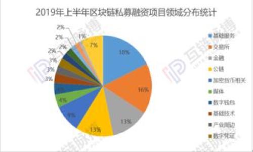 TokenIM转账收款流程详解,轻松掌握资金流动