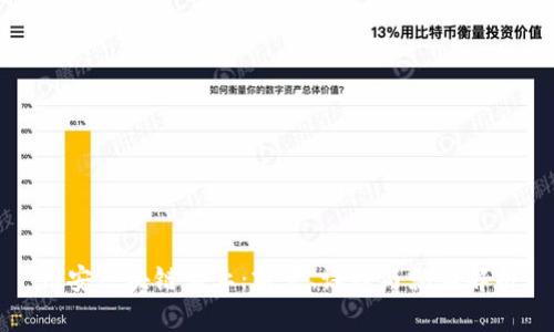 信安区块链专业:前景、课程与就业解析