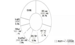 : 多多宝区块链的深度解析