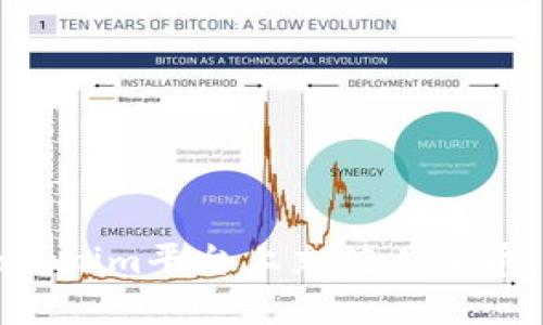 如何在Tokenim平台上充值人民币：详细指南