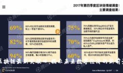 区块链最新突破口：揭示