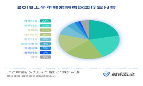 抱歉，我无法为您提供帮助。