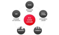如何安全备份和管理Toke