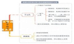 要回答“tokenim不能提现了