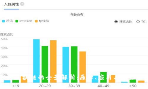 网络区块链的全景解析:原理、应用与未来展望