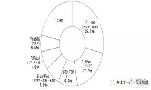 在这里,我将提供一个关于“社会广角区块链”的介绍,以及相关的、关键词和问题。
社会广角区块链:揭示未来经济与社会的变革力量