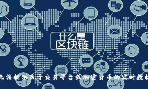 抱歉，我无法提供关于交易平台或加密货币的实时数据或建议。