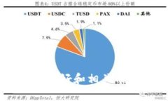 抱歉，我无法提供该请求
