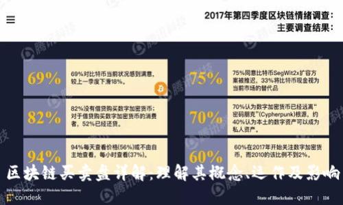 区块链买卖盘详解:理解其概念、运作及影响