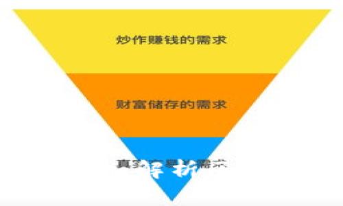 区块链WOW是什么?深入解析区块链WOW的应用与未来