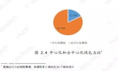 如何通过Tokenim平台赎回抵