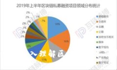区块链是什么：深入理解