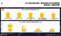 Tokenim支持的USDT种类详解