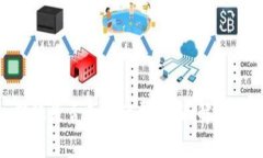 Tokenim转账是否免手续费？