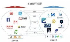 如何找回丢失的TokenIM私钥