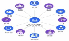考虑到您请求的内容较长