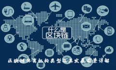 区块链体育机构类型及其