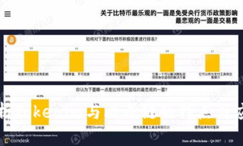 深入解析Tokenim与比原链的特点与应用场景