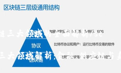 sc区块链三大领域的全面解析/sc
区块链三大领域解析:金融、供应链与身份认证