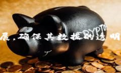 在现代金融和数据管理的