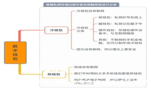 区块链加密步骤详解
区块链加密步骤详解:理解数据安全与加密技术