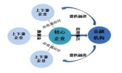   区块链技术的微妙关系与