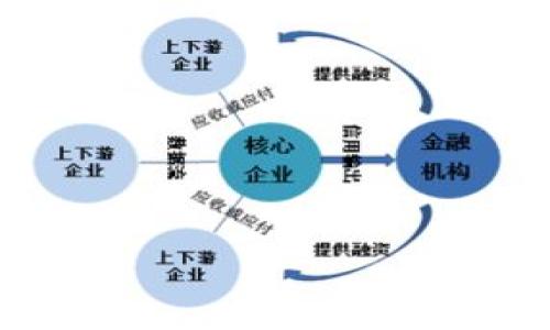   区块链技术的微妙关系与应用探讨 / 
 guanjianci 区块链,技术应用,关系分析 /guanjianci 

区块链技术是近年来备受关注的热门话题，其独特的去中心化特性、透明性和安全性使其在各个行业中都有着广泛的应用潜力。但是，区块链所涉及的技术、经济和社会关系非常复杂，包括它与传统产业、金融体系、法律法规、个人隐私等方面的微妙关系。本文将深入探讨区块链的微妙关系，分析其技术架构和应用场景，并提出相关的思考与问题。

一、区块链的基础知识

在探讨区块链的微妙关系之前，我们首先需要了解区块链的基础知识。区块链是一个分布式数据库技术，其核心是通过密码学算法确保数据的安全性与完整性。它将信息以区块的形式逐个链接成链，每个区块内存储了一定数量的交易信息，并通过哈希算法与前一个区块相连，形成了一条不可篡改的链。由于区块链的去中心化特性，所有参与者都可以访问和验证链上的数据，从而提高了透明度和信任度。

区块链技术主要分为公有链、私有链和联盟链。公有链被任何人访问和验证，私有链则限制了参与者，联盟链在某种程度上是两者的结合，适合多方合作与信任机制的建立。在实际应用中，区块链技术已经被应用于金融、物流、医疗、版权保护等多个领域，展现出其巨大潜力。

二、区块链与传统产业的关系

区块链技术的最大特点在于去中心化，这对于依赖中心化模型的传统产业来说是一次深刻的变革。在传统的金融行业，交易通常是由银行等中心化机构来处理的，这导致了高昂的交易成本和长时间的处理周期。而使用区块链技术后，用户可以在没有中介的情况下直接进行交易，降低了成本和提高了效率。

比如，在供应链管理中，企业可以利用区块链技术对产品的生产、运输等环节进行实时记录，确保信息的透明和可追溯。这不仅提升了管理效率，还能有效防止中间环节的欺诈行为。此外，通过智能合约，企业可以自动执行交易，减少人为干预，进一步降低成本和风险。

然而，区块链与传统产业的结合并非完全无缝。不同行业中的法规、标准、合作模式等各自不同，可能会造成区块链技术在实际应用中的障碍。例如，金融监管机构对于去中心化交易的态度依然谨慎，需要创新与规范才能更好地适应。在此背景下，区块链企业在推广自己产品时，常常需要与行业巨头、监管机构开展深入沟通与合作，以更符合行业需求的方式实现技术的落地。

三、区块链技术与金融体系的微妙关系

区块链技术的出现对传统金融体系产生了重大影响，尤其是在数字货币领域的出现赋予了人们新的资产形式。以比特币为代表的数字货币不仅挑战了传统的法定货币地位，还引发了各国中央银行对于货币政策的反思。区块链的去中心化特性与匿名性使得数字货币可以在全球范围内进行交易，难以被各国政府有效监管和控制，这让许多国家开始探讨数字货币的法律地位。

除了数字货币，区块链在去中心化金融（DeFi）领域的应用也日益受到关注。DeFi是指建立在区块链上的金融服务体系，它不依赖于传统金融机构，而是通过智能合约进行安全交易和融资。DeFi的崛起使得小微企业和个人也可以平等且低成本地获取融资，促进了金融的普惠性。

然而，DeFi所带来的风险同样无法忽视。在没有中心化中介的情况下，用户需承担更多的风险，例如智能合约的漏洞、市场波动引发的损失等。为了应对这些挑战，相关的法律法规、监管标准亟待制定，以保障用户权益并维持金融市场的稳定。

四、区块链与法律法规的交互

区块链技术的去中心化特性对于传统的法律体系构成了挑战。在没有单一发起者的情况下，如何界定交易的法律责任、如何追溯证据的来源都变得复杂。许多国家的法律尚未对此做出明确规定，很多区块链应用面临着法律盲点的问题。因此，区块链与法律法规之间的关系显得十分微妙，一方面鼓励技术创新，另一方面又需要一定的法律约束。

为了解决这个问题，各国监管机构正逐步建立针对区块链技术的监管框架。例如，欧盟在2020年推出了“区块链战略”，旨在推动区块链技术的发展，同时确保其合规性与安全性。此外，许多国家正在对区块链公司的运营进行分类管理，例如将其界定为虚拟货币服务提供商或其他金融服务提供商，以确保有效监管。

同时，随着区块链应用的不断增加，技术的发展也促使法律的革新。未来，法律体系可能会引入更多的智能合约、电子签名等新方式，以适应数字经济的发展。区块链的普及不仅仅是技术的进步，也在一定程度上推动了法律的创新与变革。

五、讨论与思考：区块链未来的挑战和机会

区块链技术作为一种新兴的技术解决方案，面临着许多挑战与机遇。首先，技术本身在安全性、性能、扩展性等方面仍需不断改进。目前的区块链网络在面对大规模交易时，性能往往难以满足需求。因此，如何提升交易效率，同时保持去中心化特性，将是区块链未来需解决的重要问题。

其次，区块链的法律及监管框架尚不完善，这对于行业内的企业及用户造成了潜在风险。如何在鼓励创新与保证安全之间找到平衡，既是监管者面临的挑战，也是创业者需要关注的问题。未来，区块链企业和监管机构的合作将变得更加重要，注册、合规及监测机制需与时俱进。

此外，用户的教育与意识提升也是区块链能否普及的重要因素。区块链作为高新技术，仍有很多人对其理解不足，如数字资产的安全性、使用方式等。因此，推广区块链知识、帮助用户更自信地使用该技术，将为其普及提供良好的土壤。

相关问题思考

1. **区块链技术如何提升供应链管理的透明性与效率？**
   - 在这部分中，我们将具体分析如何通过区块链技术实现供应链的端到端可追溯，减少人为错误，提高交易的实际处理速度。

2. **智能合约在区块链生态系统中的作用和挑战是什么？**
   - 智能合约如何改变了传统合同的执行方式，以及在技术与法律层面上的挑战和解决方案。

3. **国与国之间的区块链监管政策为何差异迥异？**
   - 从法律、文化及经济环境的不同来看，为什么各国在区块链监管上存在如此巨大的差异，未来可能会如何演变。

4. **去中心化金融（DeFi）的主要风险及其应对策略？**
   - 深入讨论去中心化金融的优势和风险，提出风险管理与防范措施。

5. **区块链技术将如何影响未来的社会经济结构？**
   - 探讨区块链如何可能改变传统经济的结构与形态，预见未来的社会经济发展方向。

以上内容覆盖了区块链技术的基础及其与多个领域的微妙关系，结合实际应用探讨未来的机遇与挑战，希望能帮助读者更深入理解区块链的复杂性和潜力。
