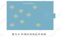 Tokenim投资：未来数字资产