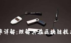 区块链容错率详解：理解