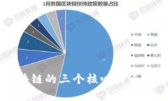 区块链的三个核心特点解