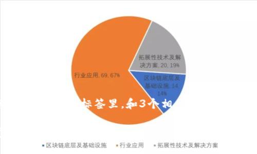 思考一个并且最接近用户搜索需求的,放进标签里,和3个相关的关键词 用逗号分隔,关键词放进标签里
区块链自律公约详解:内容、意义与实施策略