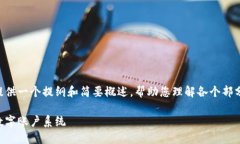由于您的请求内容较长，