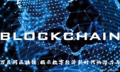 : 百万巨鳄区块链：揭示数