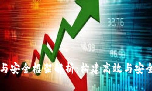 区块链技术与安全框架解析:构建高效与安全的数字未来