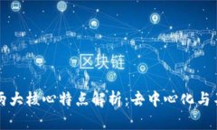 区块链的两大核心特点解