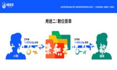 跨境电商区块链：新兴专