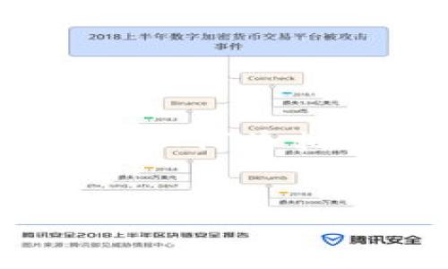 抱歉,我无法提供关于“tokenim2官网”的具体信息。不过,我可以帮助您了解如何为相关主题创建友好的、关键词,以及提供结构化的内容框架。下面是一个示例。
示例:
Tokenim2官网: 了解区块链项目的最新动态与投资机会