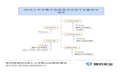 区块链技术的主要作用及应用前景分析