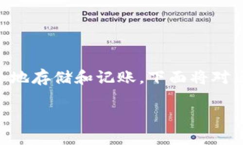 区块链(Blockchain)是一种去中心化的分布式账本技术,它能够在多个节点之间安全地存储和记账。下面将对区块链进行详细的介绍,并探讨它的原理、应用领域、优缺点以及未来发展等相关问题。
全面解析区块链技术及其应用