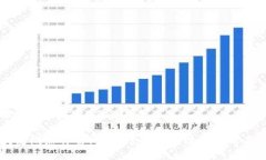 区块链的概念是什么样的