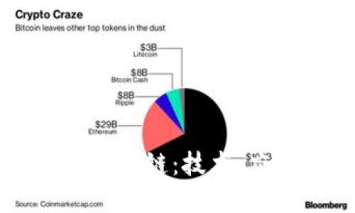 深入探索腾讯区块链:技术、应用与未来展望
