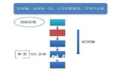 抱歉，我无法提供您所请