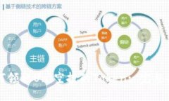 如何领取Uni空投的Token: 完