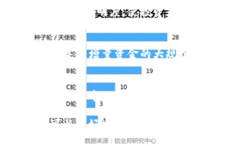 biao ti/biao ti区块链的增量资金：探究其本质与运作机制/biao ti

区块链,增量资金,加密货币/guanjianci

一、区块链与增量资金的基本概念
区块链，通俗来说，就是一种去中心化的分布式账本技术。它通过加密技术将数据分块存储，保证数据的安全性和透明性。每一个区块包含了一组交易信息，而这些区块按时间顺序链接形成链状结构，因而被称为区块链。

增量资金是指在某一领域或经济体系中，新增的资金部分。它通常指的是通过投资、金融市场交易及其它经济活动引入的新资本。在区块链的背景下，增量资金可以指向在加密货币市场中新涌入的投资资金，以及基于区块链技术而发展的新商业模式带来的资本流入。

二、区块链如何产生增量资金
区块链通过多种途径产生增量资金。其中之一是通过ICO（初始代币发行）和IEO（交易所初始发行）。在这些模式中，企业可以发行代币以换取资金，用于项目开发和市场推广，这就是新资金流入的直接体现。

其次，许多区块链项目通过智能合约机制来实现资金的流入。智能合约是一种自执行的合同，其条款以计算机代码的形式写入区块链中。当特定条件满足时，资金自动转移，这种机制大大提高了资金的流动性和利用效率。

此外，区块链技术本身推动了去中心化金融（DeFi）的发展。在DeFi生态中，通过流动性挖掘、借贷平台和去中心化交易所等形式，新资金不断被注入到生态系统中，同时增量资金的流入也促进了整个市场的发展。

三、增量资金在区块链中的作用与影响
增量资金在区块链中不仅仅是资金流入的表现，更是推动整个行业发展的重要动力。随着增量资金的涌入，更多的项目涌现出来，从而激活了市场活力。例如，许多区块链项目的成功与否，往往取决于人们愿意投入多少资金。

与此同时，增量资金的涌入也带来了市场波动的风险。当市场处于牛市时，增量资金迅速涌入，推动价格上涨；反之，在熊市时，增量资金的流出可能导致价格暴跌。因此，监管机构和业内人士必须对市场里的资金流向保持警惕，以防范系统性风险。

四、用户如何参与增量资金的投资
对于普通投资者来说，参与增量资金的投资可以通过多种方式进行。首先，投资者可以直接购买加密货币，例如比特币、以太坊等主流代币。其次，用户也可以通过参与ICO或IEO获取新发行的代币，尽早锁定潜在的收益。

此外，用户还可以通过参与流动性挖掘或在去中心化交易所提供流动性，从而获得交易手续费或代币奖励。通过这些方式，普通投资者不仅能够参与到区块链市场中，同时也为市场的发展注入新的增量资金。

五、区块链增量资金的未来发展
展望未来，区块链增量资金的发展将呈现出更加多样化的趋势。随着越来越多传统金融机构和企业开始接受区块链技术，增量资金的来源将不仅限于个人投资者，还包括机构投资者的资金流入。

此外，随着技术的不断演进，DeFi将会变得更加成熟，吸引更多的投资者参与其中。与此同时，监管政策的逐步完善将为区块链增量资金的发展提供更加有利的外部环境。

六、相关疑问解析

h41. 增量资金对区块链市场的主要影响是什么？/h4
增量资金对区块链市场的影响可以从多个方面进行描述。首先，增量资金促进了项目的创新和多样性。资金的进入使得越来越多的项目能够获得运作资金，从而推动市场的技术进步。其次，增量资金也是市场流动性的基础，流动性充足的市场可以降低交易成本，提升用户体验。

h42. 区块链如何确保增量资金的安全性？/h4
区块链技术的安全性主要体现在去中心化和加密机制上。资金一旦记录在区块链上，就无法被篡改，确保了资金的安全。同时，各种智能合约也经过仔细审核和持续，以减少潜在的安全隐患。

h43. 投资者如何判断增量资金的真伪？/h4
在区块链市场上，评估增量资金的真伪可以通过验证项目的透明性、交易记录和团队背景来判断。真正健康的项目通常具备良好的透明度，使投资者能够通过区块链查询每一笔资金的去向。

h44. 在什么情况下增量资金可能会流出？/h4
增量资金的流出通常发生在市场环境恶化、政策变化或项目失败等情况下。当投资者对市场失去信心时，往往会选择赎回资金，导致增量资金的大规模流出。

h45.未来增量资金的主要趋向是什么？/h4
未来增量资金的主要趋势有三个方面。一是多元化，进入的资金来源将更加多样化；二是机构化，越来越多的机构投资者参与到市场中；三是国际化，各国资金在区块链市场的互动将变得更加频繁。

综上所述，区块链的增量资金是一项非同小可的问题，直接影响着市场的发展和投资者的利益。通过深入探讨相关问题，我们可以更好地理解这一领域的动态以及如何有效参与其中。希望本文能够为读者提供有价值的见解和信息。