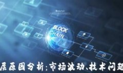 区块链崩盘的深层原因分