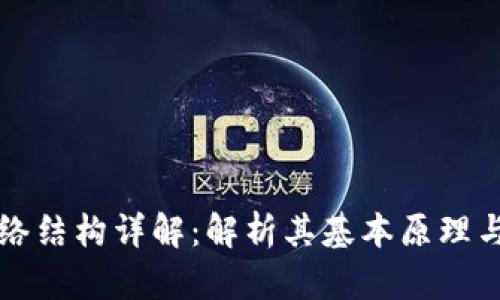 区块链网络结构详解:解析其基本原理与应用前景